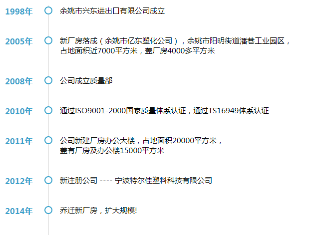 企業(yè)微信截圖_20241022110823.png